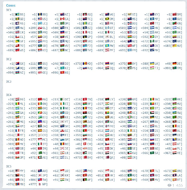 #DC #Telegram各国手机号注册tg账号所在dc区列表图源频道：@mdmbeng 投稿：@mdmbeng_Bot