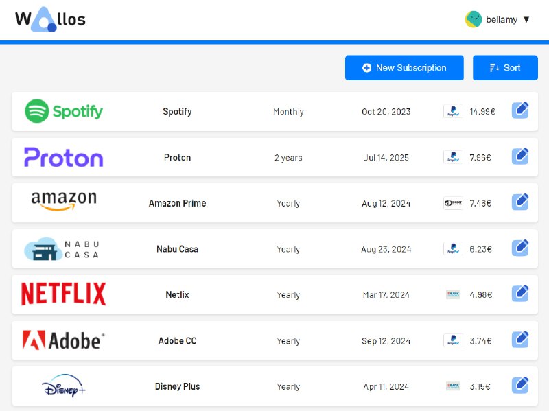 #开源 #工具Wallos – 一款开源的订阅服务跟踪工具你可以部署 Wallos 到自己的服务器中，用于跟踪管理你的付费订阅服务，可以直观了解你的所有订阅服务的费用、日期、支付方式等支持中文，支持 Docker📮投稿    📢频道    💬群聊    索引